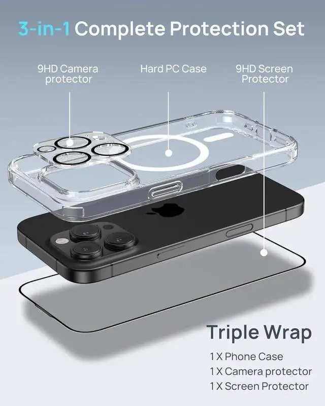 Alt view image 4 of 7 - 3-in-1 for iPhone 16 Pro Max Case,[1X Screen Protector + 1X Camera Lens Protector][Military-Grade Protection][Not-Yellowing] Shockproof Magnetic Case for iPhone 16 Pro Max 6.9 Inch, Clear