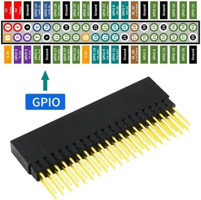 Alt view image 3 of 4 - 40Pin GPIO Connector 2x20-pin(40Pin) Extra Tall Female Stacking Header for Raspberry Pi A+ Pi Model B+ Pi 2 3 4B w/ Acrylic Base