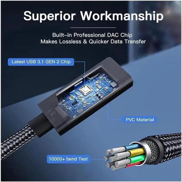 Alt view image 4 of 6 - [10Gbps] USB C Female to USB Male Adapter Cable Electop USB 3.1 GEN 2 USB C Converter Support Double Sided 10Gbps Data Transfer & Power Charging USB A 3.1 to USB-C Cable