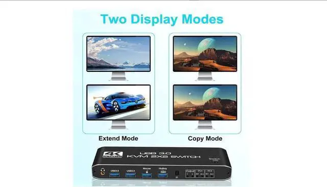 Alt view image 3 of 5 - 2x2 USB 3.0 KVM Switch 2 Monitors 2 Computers 2 in 2 Out, 2 Port Dual Monitor HDMI KVM switches with Audio, Keyboard Video Mouse Peripherals KVM Switch Support UHD 4K @60Hz, USB 3.0 Hub, Hotkey