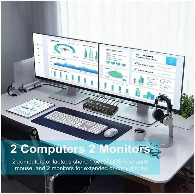 Alt view image 5 of 5 - 2x2 USB 3.0 KVM Switch 2 Monitors 2 Computers 2 in 2 Out, 2 Port Dual Monitor HDMI KVM switches with Audio, Keyboard Video Mouse Peripherals KVM Switch Support UHD 4K @60Hz, USB 3.0 Hub, Hotkey