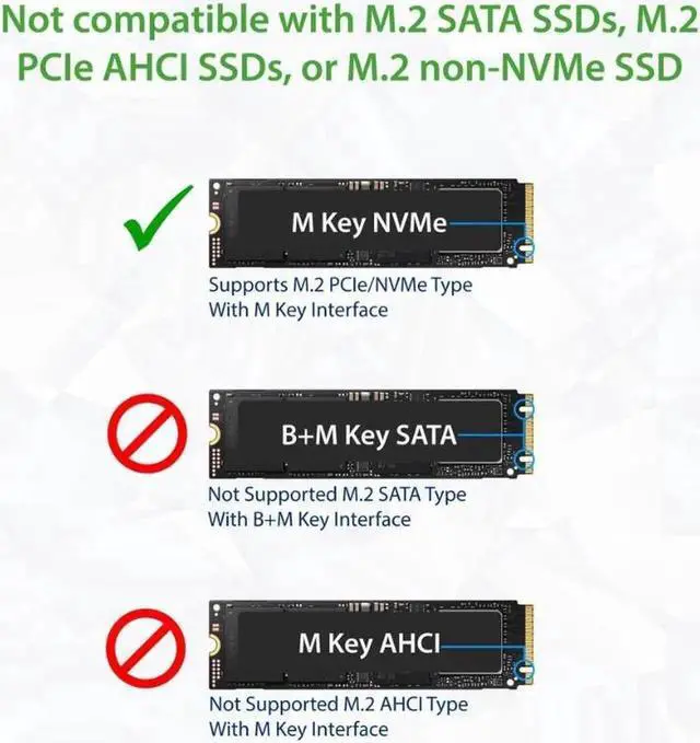 Alt view image 6 of 6 - USB-C 3.2 Gen 2x2 M.2 M-key NVME Gen 3x4 SSD External Enclosure Asmedia Chipset