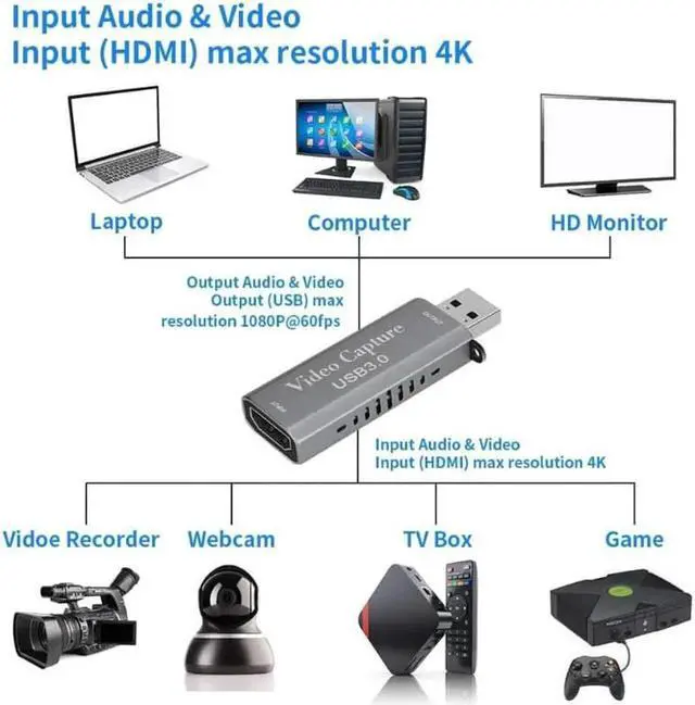 Alt view image 3 of 7 - HDMI To USB 3.0 Video Capture Card 1080P HD Recorder Game/Video Live Streaming For Windows, Android & MacOS Suitable For High-definition Acquisition, Teaching Records, Medical Imaging