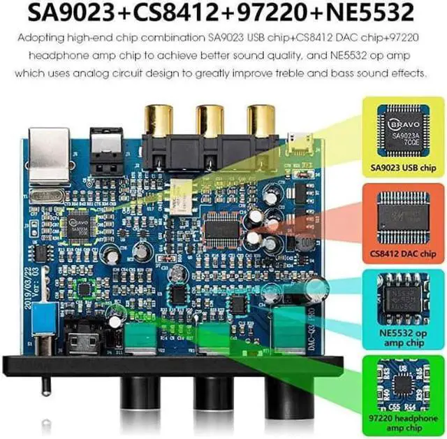 Alt view image 2 of 7 - Q3 DAC Digital to Analog Converter Decoder USBCoaxOpt Headphone Amp