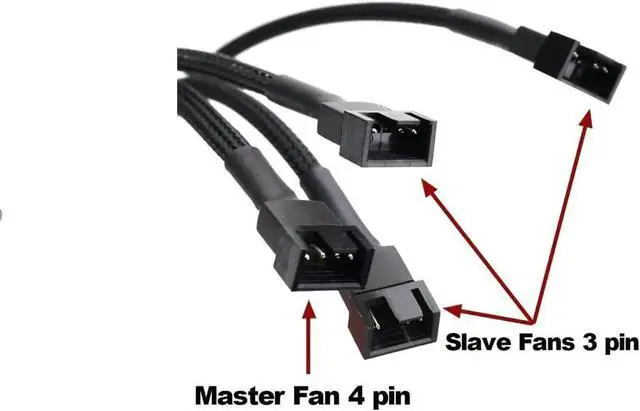 Alt view image 2 of 4 - PWM Fan Splitter , 4 pin Adapter Cable Sleeved Braided Y Splitter for Desktop Computer CPU Fan Splitter PC 4 Pin Fan Extension Power Cable 1 to 4 Converter 10 inches (2 Pack)