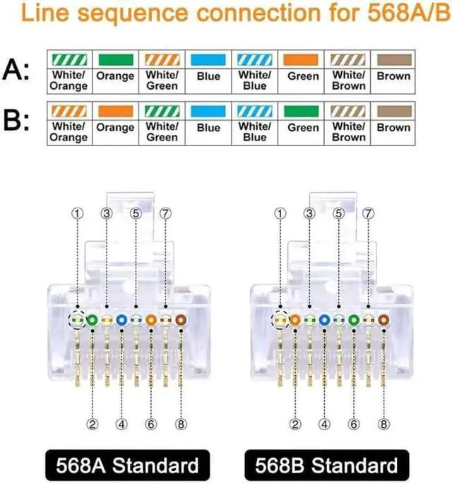 Alt view image 6 of 6 - Cat6 Connector Cat6 RJ45 Ends 50-Pack Cat6 / Cat5e / Cat5 RJ45 Connector Ethernet Cable Crimp Connectors UTP Network Plug for Solid Wire and Standard Cable (Transparent)