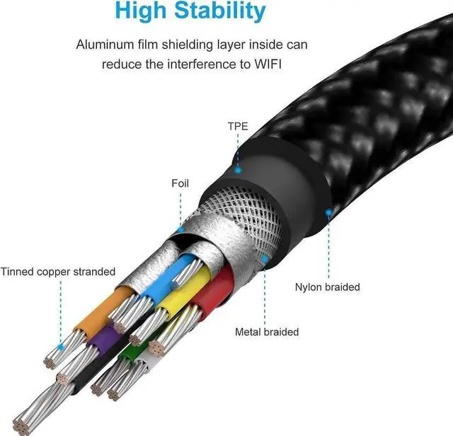 Alt view image 3 of 7 - [1 Pack]USB C to USB 3.0 Adapter USB Type-C to USB Thunderbolt 3 to USB Adapter OTG Cable for MacBook Pro/Air 2020/2018 for iPad Pro 2020 for Galaxy S20 S20+ for Google Pixel and More