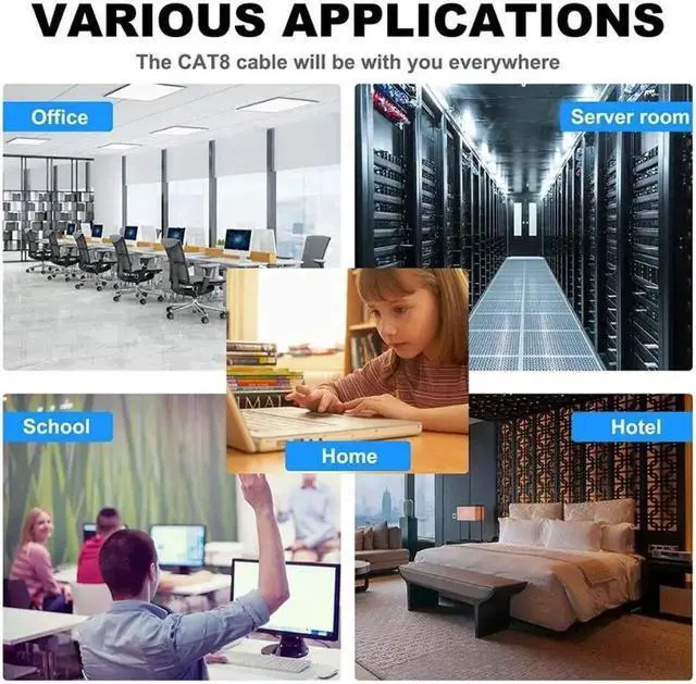 Alt view image 6 of 7 - Cat 8 Ethernet Cable 82 ft. Shielded 26AWG Lastest 40Gbps 2000Mhz SFTP Patch Cord Heavy Duty High Speed Cat8 LAN Network RJ45 Cable- in Wall Outdoor Weatherproof Rated for Router Modem Gaming 82 ft.