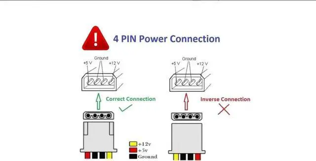 Alt view image 7 of 7 - VR robot USB Internal Card Reader, Multi-Function 3.0 Hub eSATA SATA Port PC Dashboard Media Front Panel Audio for SD MS CF TF M2 MMC Memory Cards Fits 5.25" Bay