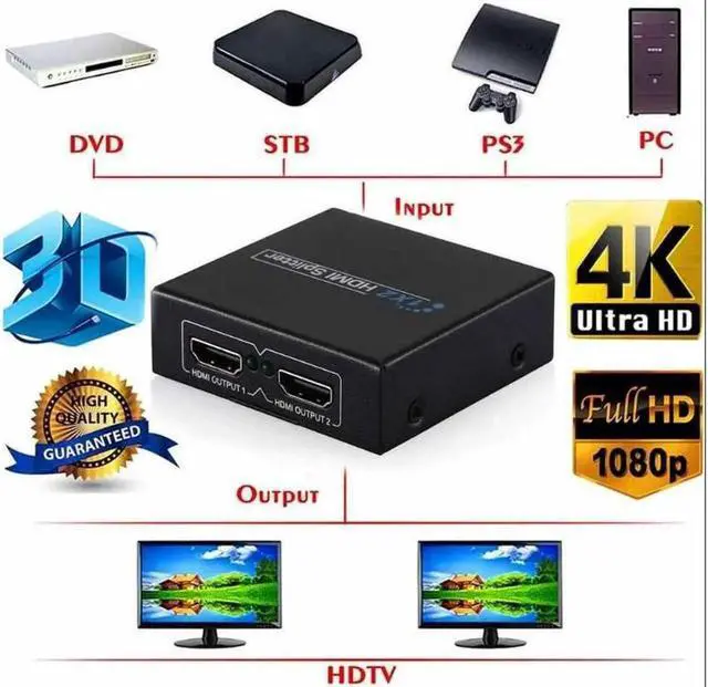 Alt view image 2 of 7 - Full HD HDMI Splitter 1x2 Repeater Amplifier 3D 1080p 4K Switch Box 1 in 2 out