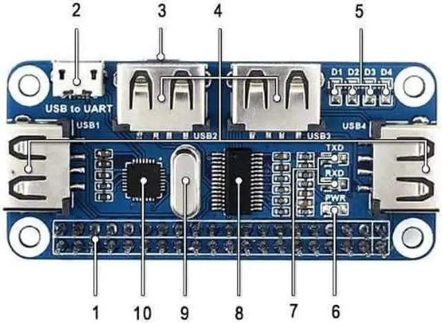 Alt view image 5 of 5 - Raspberry Pi 4 Model B 4 Ports USB HUB HAT for Extension Board USB to UART for Serial Debugging for Raspberry Pi 4 /3B+/Zero W