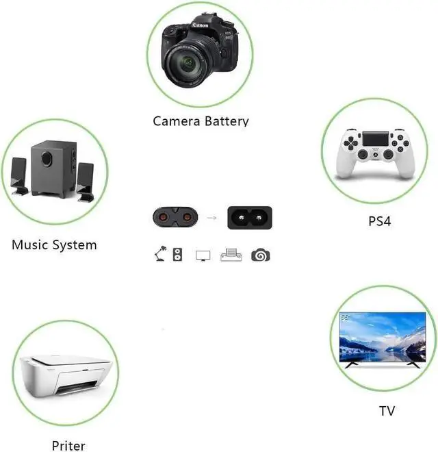 Alt view image 4 of 7 - AC Power Cord for Smart tv,Compatible PS3 Slim / PS4 Slim Playstation 4/PS5, Xbox Series S, Xbox Series X, Xbox One S/X Game Console Power Supply Cable Replacement-6ft