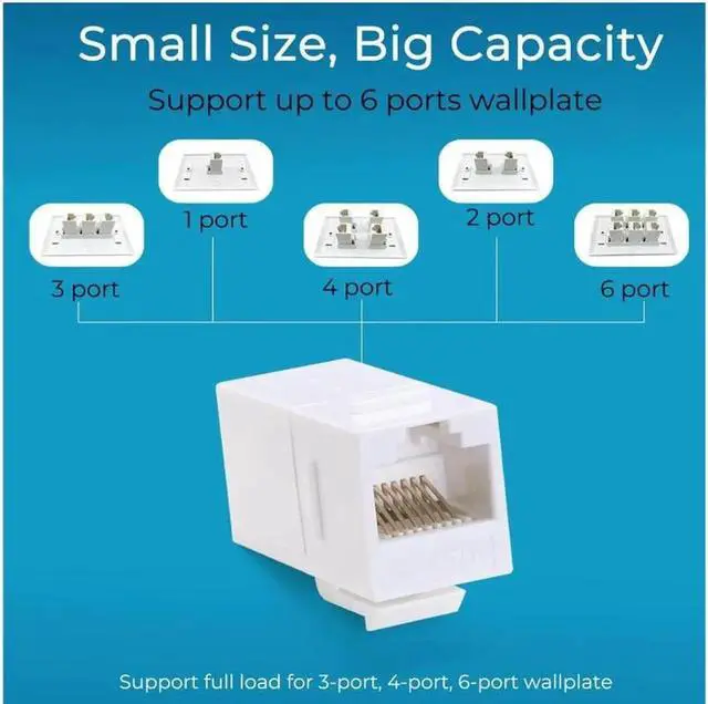 Alt view image 5 of 7 - Rapink RJ45 Coupler Inline Adapter Keystone Female to Female Network Connector 5 Pack for Ethernet Cat6/Cat5e/Cat5 Cable Extender with Gold Plated White