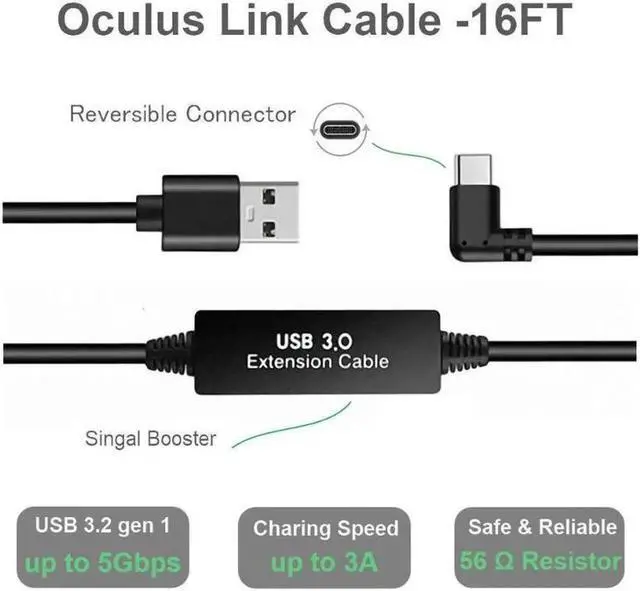 Alt view image 2 of 3 - Quest Link Cable 16ft, VOKOO Oculus Link Cable with Signal Booster, Streaming VR Game & Fast Charging USB C 3.0 Cable Compatible for Oculus Quest Headset and Gaming PC