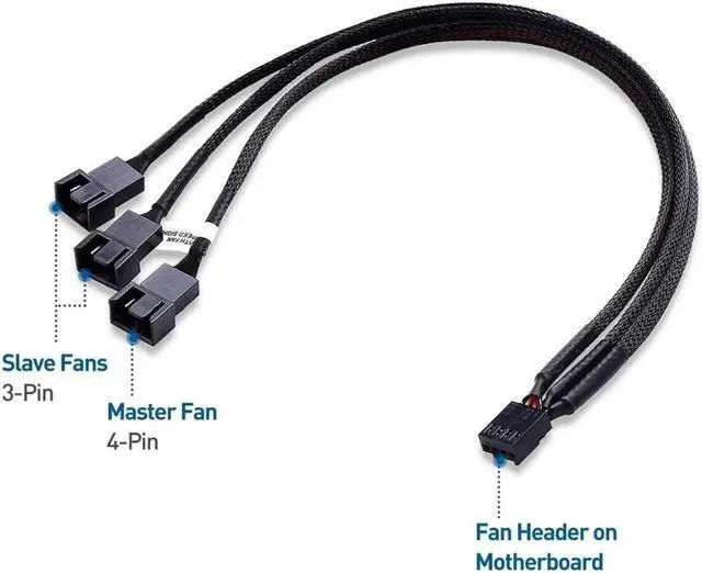 Alt view image 3 of 5 - 2-Pack 3 Way 4 Pin PWM Fan Splitter Cable - 12 Inches
