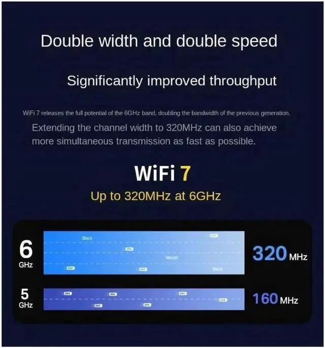 Alt view image 3 of 7 - New Wi-Fi 7 Intel BE200 Bluetooth 5.4 Wifi Card BE200NGW 2.4/ 5/ 6 GHz 5.8 Gbps For Windows 10/11 PC Laptop