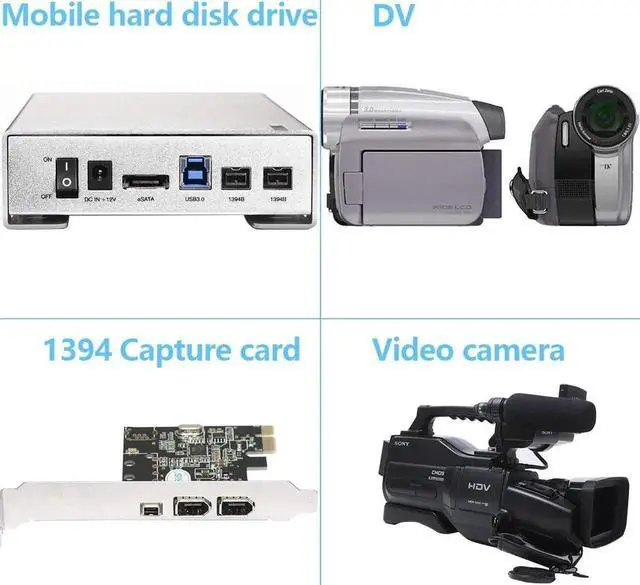 Alt view image 2 of 5 - IEEE 1394 High Speed FireWire Cable iLink DV Cable Firewire 400Mbps/800Mbps IEEE 1394 Cord for Computer Laptop PC To JVC Camcorder SSD Enclosure 1394 Video Capture Card (9Pin to 9Pin 800Mbps,1.5m)