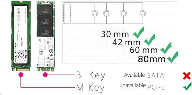 Alt view image 3 of 7 - JEYI Swift MX16 M.2 NVMe SSD NGFF to PCIE 3.0 X16 Adapter M Key Interface Ccard Suppor PCI Express x16 2280 Size m.2 Full Speed (MX16)