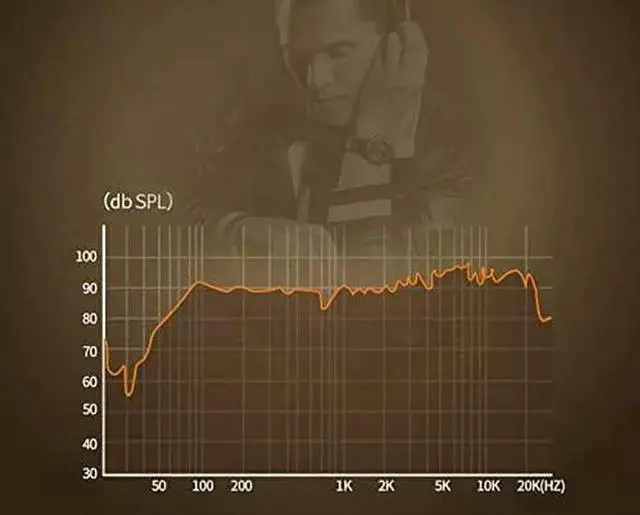 Alt view image 4 of 6 - Audio Video RCA Cable,3 RCA Cable - Gold Plated 90 Degree Right Angle RCA Audio/Video Cable 3 Male to 3 Male Composite Video Audio A/V AV Cable (15ft/4.5m)