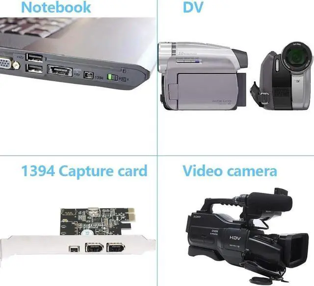 Alt view image 6 of 6 - IEEE 1394 High Speed FireWire Cable iLink DV Cable Firewire 400Mbps/800Mbps IEEE 1394 Cord for Computer Laptop PC To JVC Camcorder SSD Enclosure 1394 Video Capture Card (9Pin to 6Pin 400Mbps,1.5m)
