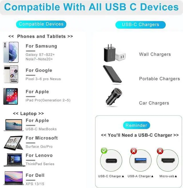 Alt view image 6 of 7 - Short USB C Cable, 40Gbps USB4 Cable Compatible with Thunderbolt 4/3 Interface, USB C to USB C Cable Supports 8K Display.