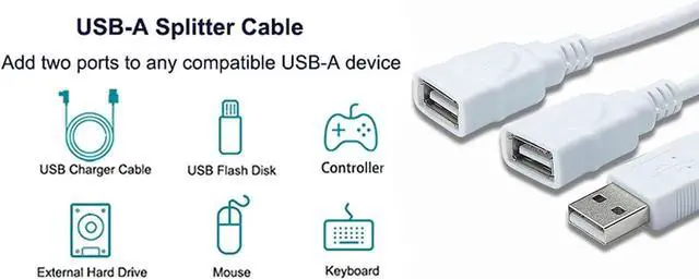 Alt view image 2 of 4 - Dual USB Port Cable, USB Male to 2 Dual USB Female,USB Y Splitter hub Power Cord Extension Adapte,Applicable to Lower Power Devices (Data and for Charging)