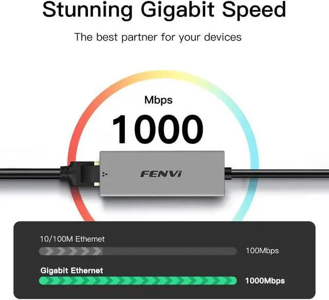 Alt view image 4 of 4 - USB 3.0 USB Adapter USB to Ethernet Adapter to Wireless Gigabit RJ45 Ethernet LAN Network Adapter for Desktops Laptops PC Windows Mac Pro