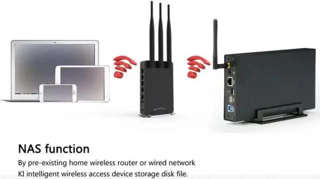 Alt view image 4 of 7 - U35WF 6TB 3.5 inch Mobile Multi-Function Hard Disk Box WiFi Wireless NAS Private Cloud Storage Office Home (Hard Drives not Included)