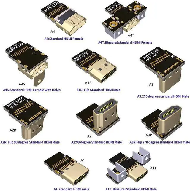 Alt view image 3 of 3 - ADT-LINK Flat Slim Angled Standard HDMI 2.0 Male/Female to HDMI 2.0 Male/Female 20 pin FFC FPC Flat Ribbon Elbow Cable 2K/144hz 4K/60Hz for HDTV AV Aerial Photography A1 (1.5m,A1R-A1)