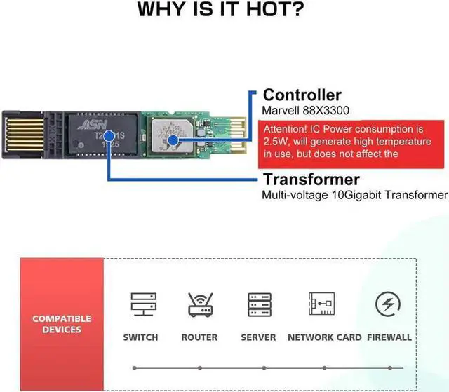 Alt view image 6 of 6 - 10GBase-T RJ45 SFP+ Module, 10G SFP+ RJ-45 Copper Transceiver for SFP-10G-T-S, Ubiquiti UniFi UF-RJ45-10G, Mikrotik, Fortinet, Netgear, D-Link, Supermicro, TP-Link (CAT.6a/CAT7, 30m) 1 Pack
