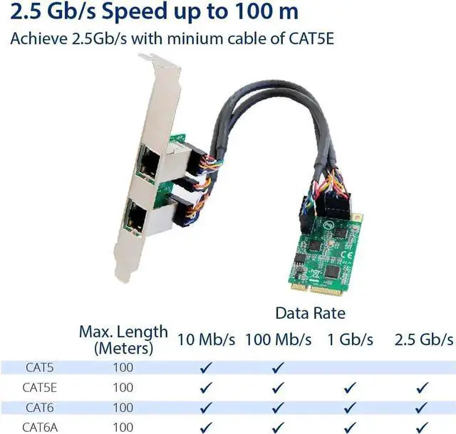 Alt view image 2 of 6 - IO CREST Dual 2.5 Gigabit Mini PCIe Ethernet Network Expansion Card, Green (SI-MPE24079)