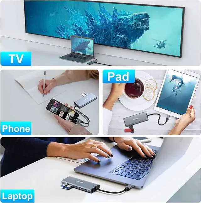 Alt view image 3 of 7 - 6-in-1 USB C Hub 4K@60Hz 10Gbps USB C hub Multiport Adapter, Type C Hub with Ethernet, 4K@60Hz HDMI, 100W PD, 10Gbps USB C and 2 USB A, USB C Docking Station for MacBook Pro and Other USB-C Laptops