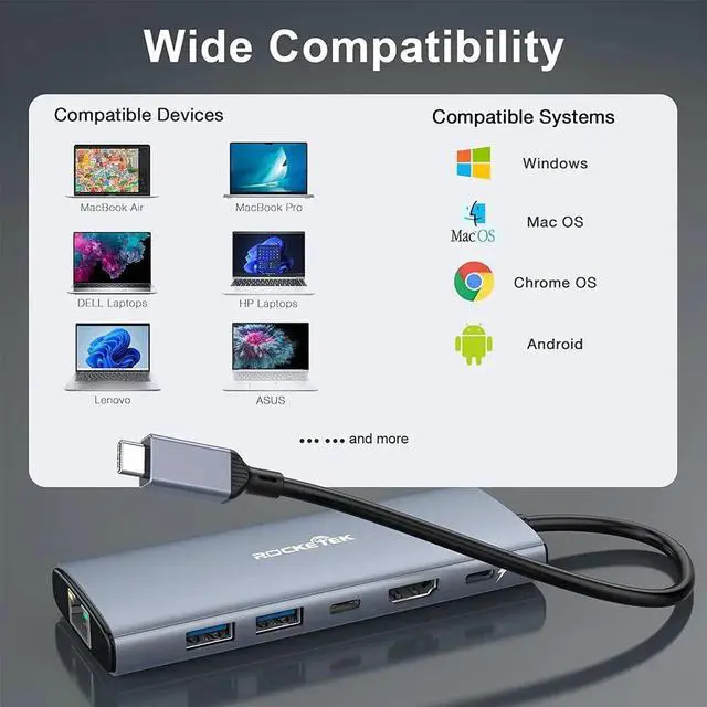 Alt view image 6 of 7 - 6-in-1 USB C Hub 4K@60Hz 10Gbps USB C hub Multiport Adapter, Type C Hub with Ethernet, 4K@60Hz HDMI, 100W PD, 10Gbps USB C and 2 USB A, USB C Docking Station for MacBook Pro and Other USB-C Laptops