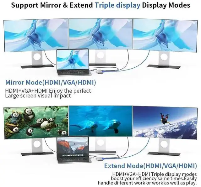 Alt view image 2 of 7 - USB C Docking Station Dual Monitor for De-ll/H-P/Len-ovo/Sur-face Laptop, 14 in 1 Triple Display Hub Multiple Adapter, Dongle with 2 HDMI 4K+VGA+5 Port+100W PD Charger+Ethernet+SD/TF+Audio