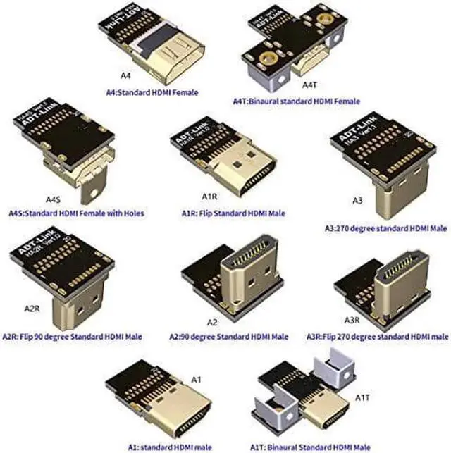 Alt view image 3 of 3 - ADT-LINK Flat Slim Angled Standard HDMI 2.0 Male/Female to HDMI 2.0 Male/Female 20 pin FFC FPC Flat Ribbon Elbow Cable 2K/144hz 4K/60Hz for HDTV AV Aerial Photography A1 (1.8m,A3-A3R)