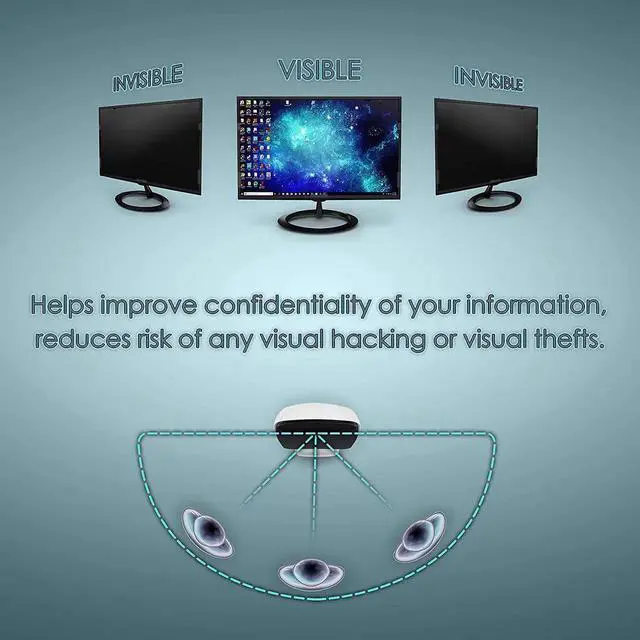 Alt view image 4 of 7 - Premium Privacy Screen Filter for 23 Inches Desktop Computer Monitor. Screen Protector Size is 20 inch width x 11.3 inch height. Anti Glare and Anti Blue Light Protection