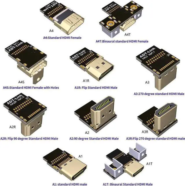Alt view image 3 of 3 - ADT-LINK Flat Slim Angled Standard HDMI 2.0 Male/Female to HDMI 2.0 Male/Female 20 pin FFC FPC Flat Ribbon Elbow Cable 2K/144hz 4K/60Hz for HDTV AV Aerial Photography A1 (25cm,A1R-A3)