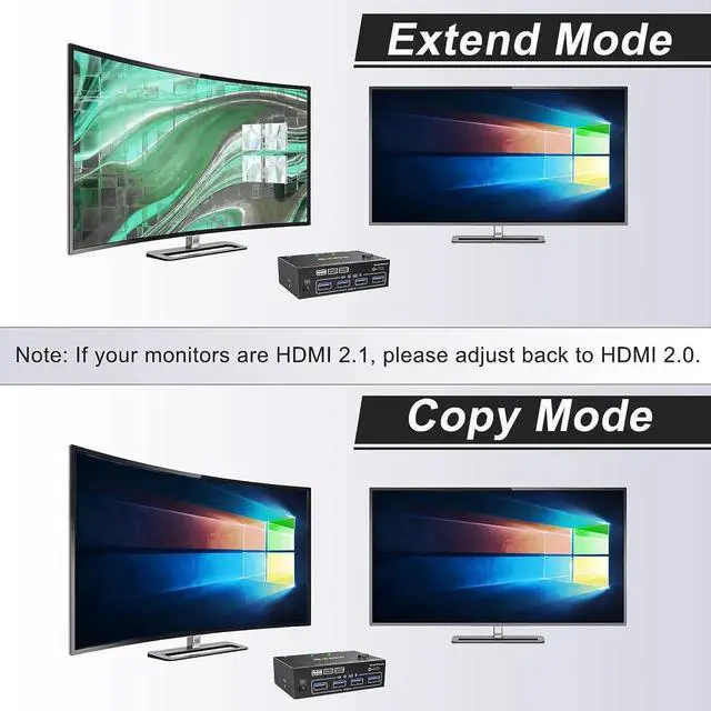Alt view image 5 of 7 - Dual Monitor KVM Switch 2 Port 4K@60Hz 2K@144Hz Simulation EDID,HDMI USB 3.0 Switch Extended Display 2 Monitors 2 Computers with HDMI and USB 3.0 Cables Wired Controller