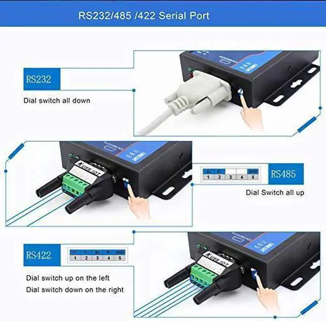 Alt view image 5 of 6 - USR-N510 RS232 RS485 RS422 10/100Mbps Industrial Serial Ethernet Converter High-Level Serial Port Protection Serial Server Device Supports Watchdog Modbus RTU to Modbus TCP