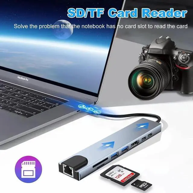 Alt view image 7 of 7 - USB C Hub 8 in 1 RJ45 Ethernet Multi Port Adapter with SD/TF Card Slot 4K HDMI USB 3.0/2.0 RJ45 100W PD USB C Port Docking Station for MacBook Pro/Air iPad Pro Laptops