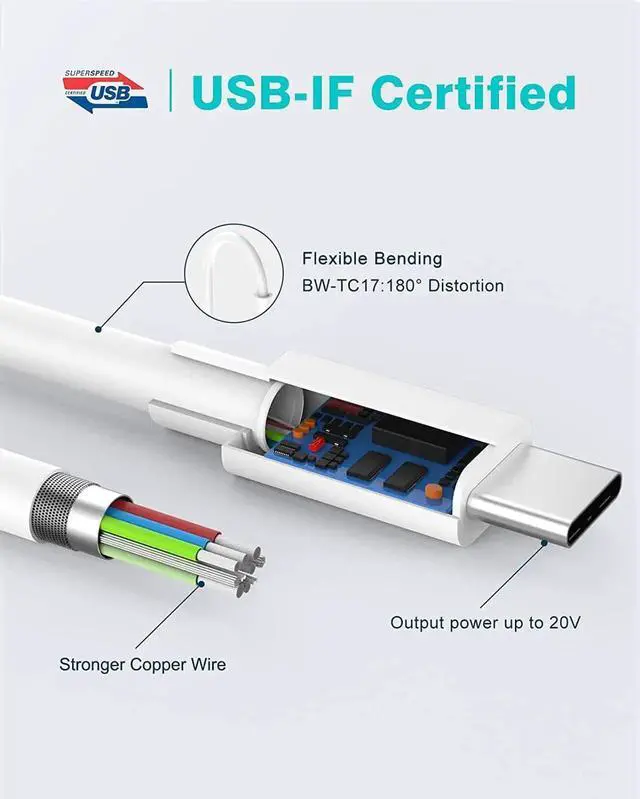 Alt view image 5 of 7 - 30W USB C Charger for iPad Pro 13 12.9 11 inch 2024 2023 2022 2021 2020 2019 M4 M2 M1 iPad Air 5 4 M3 M2 Mini 6 A17 Pro iPad 10 A16 MacBook Air iPhone 16 15 Pixel 8 7 Pro 6.6ft USB-C Cable