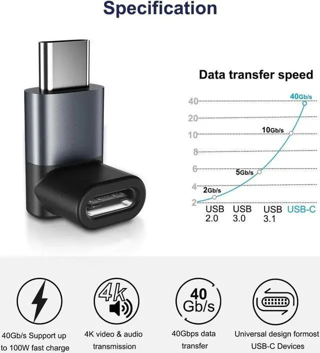Alt view image 6 of 7 - 90 Degree USB C Adapter 3Pack Right Angle USBC Male to Type C Female Extender Connector 40Gbps 100W Thunderbolt 4 3 Up&Down Extension Converter for Steam Switch iPhone 16 15 MacBook Laptop