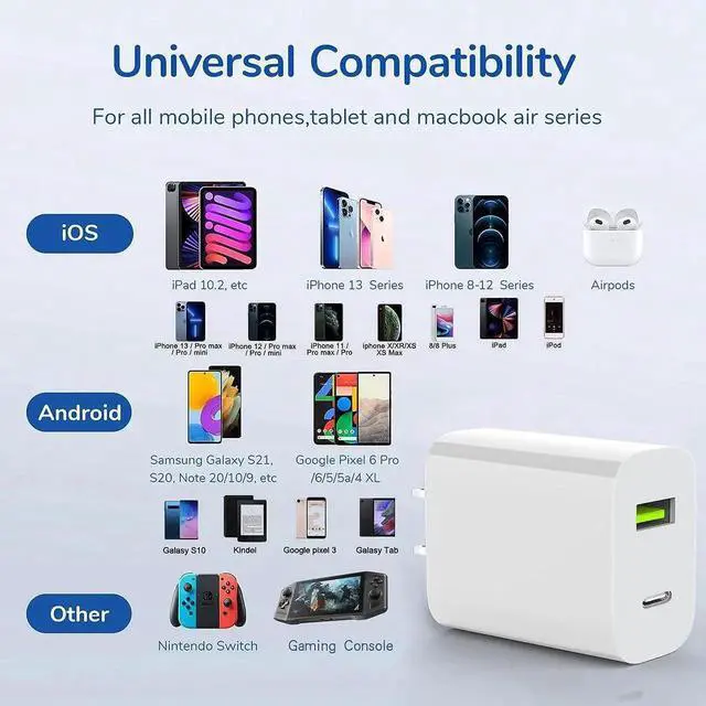 Alt view image 3 of 7 - 2 Pack USB C Charger Block Dual Port Type C Wall Charger Fast Charging 20W Power Adapter Cube for iPhone 14/14 Pro/14 Pro Max/14 Plus/13/12/11 XS/XR/X iPad More