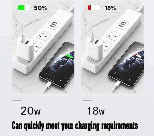 Alt view image 2 of 7 - 2 Pack USB C Charger Block Dual Port Type C Wall Charger Fast Charging 20W Power Adapter Cube for iPhone 14/14 Pro/14 Pro Max/14 Plus/13/12/11 XS/XR/X iPad More