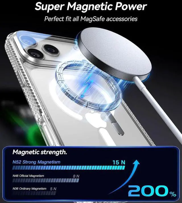 Alt view image 2 of 7 - [Upgraded Full Camera Protection] for iPhone 17 Pro Max Case with Camera Cover Stand [Fit for MagSafe][10FT Mil-Grade Protection] Transparent Magnetic iPhone 17 Pro Max Phone Case Clear