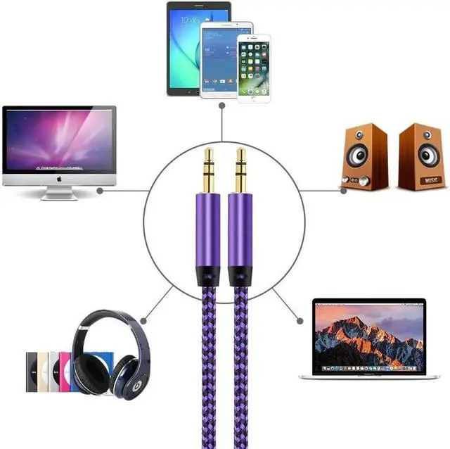 Alt view image 5 of 7 - Aux Cable 3 Pack 5FT Nylon Braided Hi-Fi Sound Quality Audio Cable 3.5MM Male to Male Auxiliary Audio Cord for Car Stereos iPhone iPad Beats Solo 2 3 Headphones Galaxy