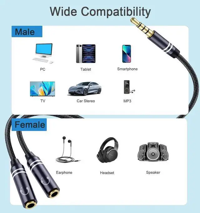 Alt view image 6 of 7 - 3.5mm Headphone Splitter 36cm/14 inch Hi-Fi Sounds Extension Cable Audio Stereo Y Splitters 3.5 mm Male to 2 Female (TRRS - 4 Pole) Nylon-Braided Aux Cable Compatible with PS4 Switch & More