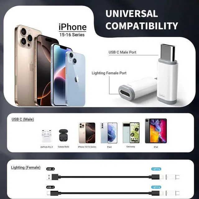 Alt view image 2 of 7 - Lightning to USB C Adapter-Lightning Female to Type C Male Phone Charge Converter Charging Adapter for iPhone 15/16 Pro/16 Pro Max/Plus S24 iPad Air Fast Charging&Data Transfer -NO Audio