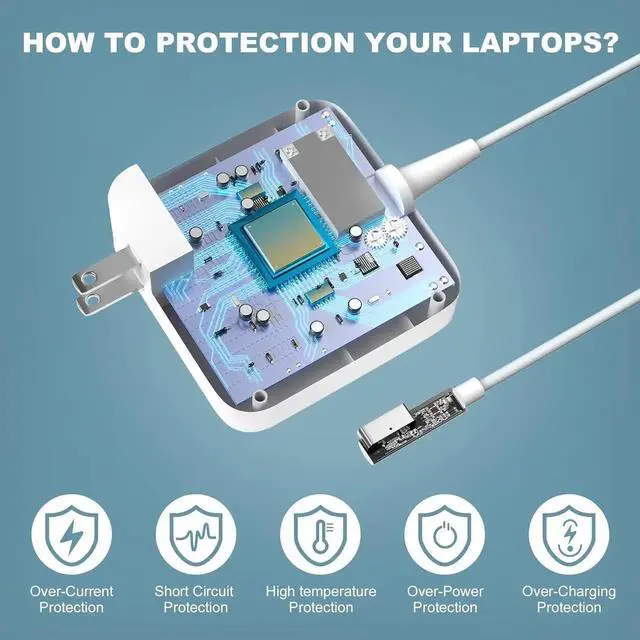 Alt view image 3 of 7 - Charger Compatible with Mac Book 60W Power Adapter Magnetic L-Type Charger for MacBook Pro 13 Inch 2010-2012 and MacBook 2009-2010MacBook Air 11 2010-2011 MacBook Air 13 2008-2011