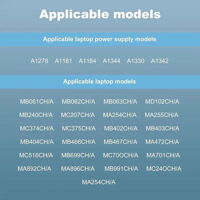 Alt view image 2 of 7 - Charger Compatible with Mac Book 60W Power Adapter Magnetic L-Type Charger for MacBook Pro 13 Inch 2010-2012 and MacBook 2009-2010MacBook Air 11 2010-2011 MacBook Air 13 2008-2011